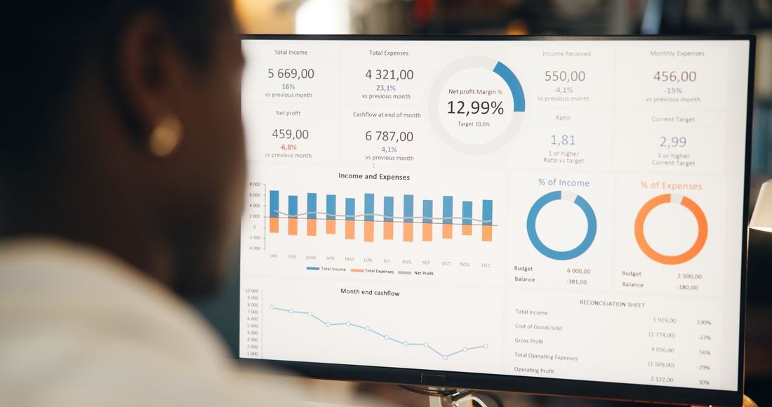 Business analytics dashboard with income and expense charts